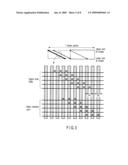 LIQUID CRYSTAL DISPLAY DEVICE AND DRIVING METHOD OF LIQUID CRYSTAL DISPLAY DEVICE diagram and image