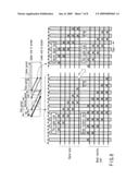 LIQUID CRYSTAL DISPLAY DEVICE AND DRIVING METHOD OF LIQUID CRYSTAL DISPLAY DEVICE diagram and image