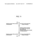 Capacitive load driving circuit, capacitive load driving method, and driving circuit for liquid crystal display device diagram and image