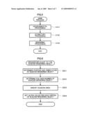 GAME MACHINE, GAME MACHINE CONTROL METHOD, AND INFORMATION STORAGE MEDIUM diagram and image