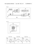 Color Adjustment Device and Method diagram and image