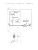 Color Adjustment Device and Method diagram and image