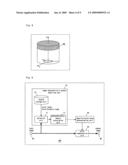 Color Adjustment Device and Method diagram and image