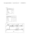 Color Adjustment Device and Method diagram and image