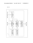 Color Adjustment Device and Method diagram and image