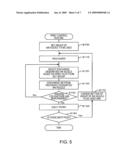 Fluid Discharging Device and Control Method Therefor diagram and image