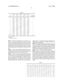 PRINTER CONTROLLER FOR PRINTHEAD PEAK WITH REDUNDANT INKJET NOZZLES diagram and image