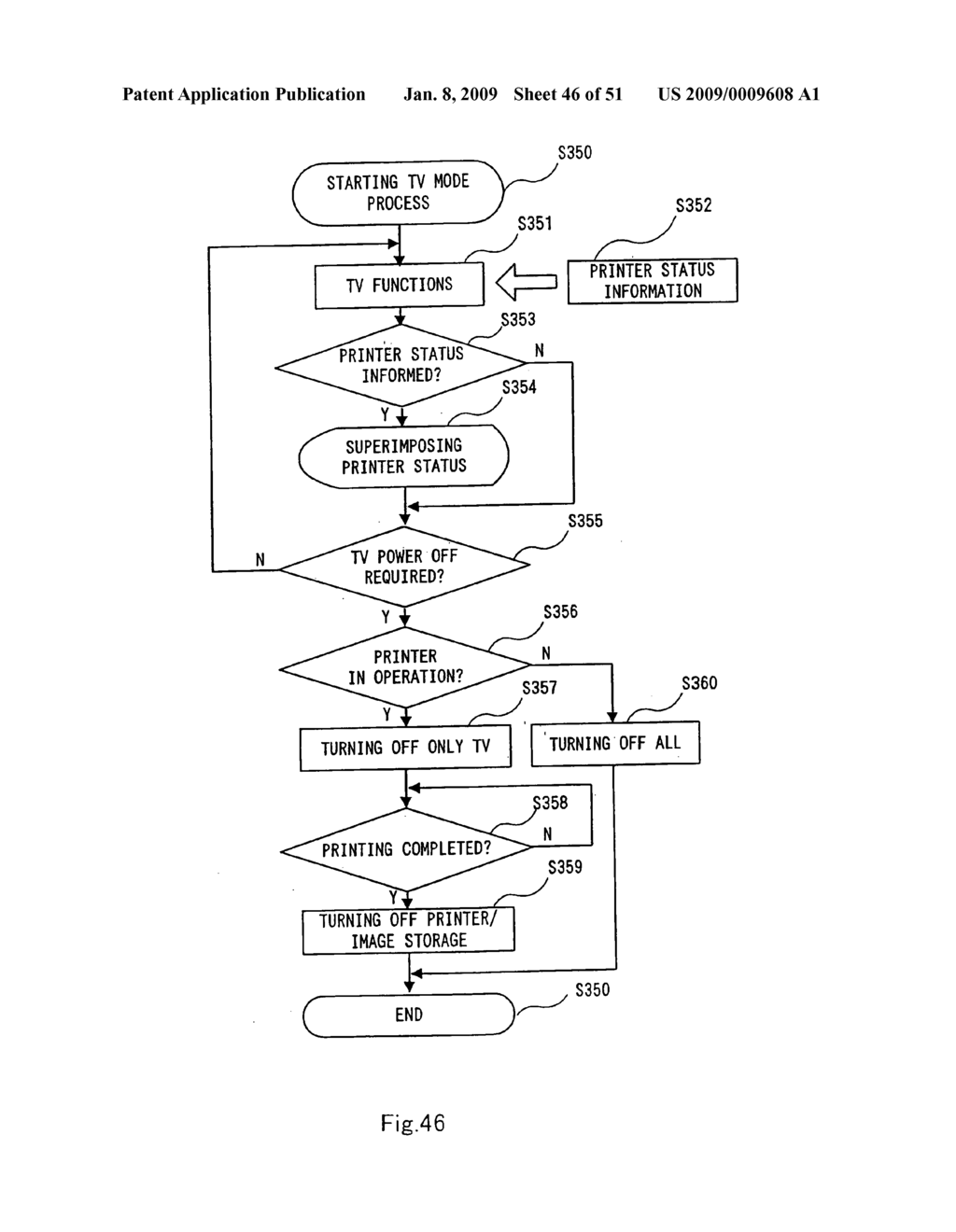 Digital image storage system that deletes images from digital camera memory after tramsmission and storage in external storage medium - diagram, schematic, and image 47