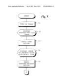 DIGITAL STILL CAMERA AND METHOD OF CONTROLLING OPERATION OF SAME diagram and image