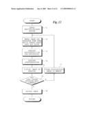 DIGITAL STILL CAMERA AND METHOD OF CONTROLLING OPERATION OF SAME diagram and image