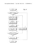 DIGITAL STILL CAMERA AND METHOD OF CONTROLLING OPERATION OF SAME diagram and image