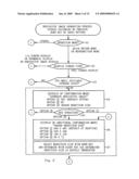 Electronic camera diagram and image