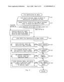 Electronic camera diagram and image