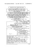 Electronic camera diagram and image