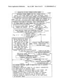 Electronic camera diagram and image