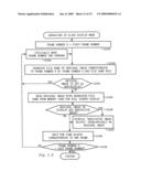 Electronic camera diagram and image