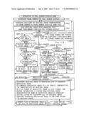 Electronic camera diagram and image