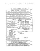 Electronic camera diagram and image