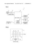 Imaging Apparatus And Automatic Focus Control Method diagram and image