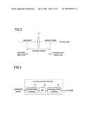 Imaging Apparatus And Automatic Focus Control Method diagram and image