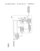 Imaging Apparatus And Automatic Focus Control Method diagram and image