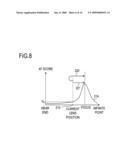 Imaging Apparatus And Automatic Focus Control Method diagram and image