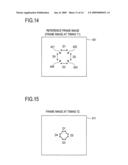 Imaging Apparatus And Automatic Focus Control Method diagram and image