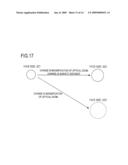 Imaging Apparatus And Automatic Focus Control Method diagram and image