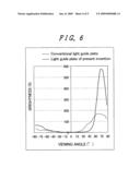 Liquid Crystal Display Device diagram and image