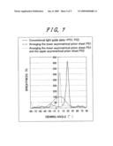 Liquid Crystal Display Device diagram and image