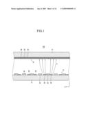 LIGHT EMISSION DEVICE AND DISPLAY DEVICE USING THE LIGHT EMISSION DEVICE AS LIGHT SOURCE diagram and image