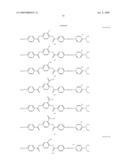 Liquid Crystal Composition, Optical Compensation Film and Liquid Crystal Display Device diagram and image