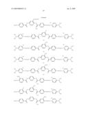 Liquid Crystal Composition, Optical Compensation Film and Liquid Crystal Display Device diagram and image