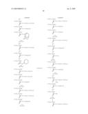 Liquid Crystal Composition, Optical Compensation Film and Liquid Crystal Display Device diagram and image