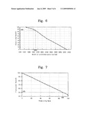 POLARIZER AND METHOD OF MANUFACTURING THE SAME diagram and image