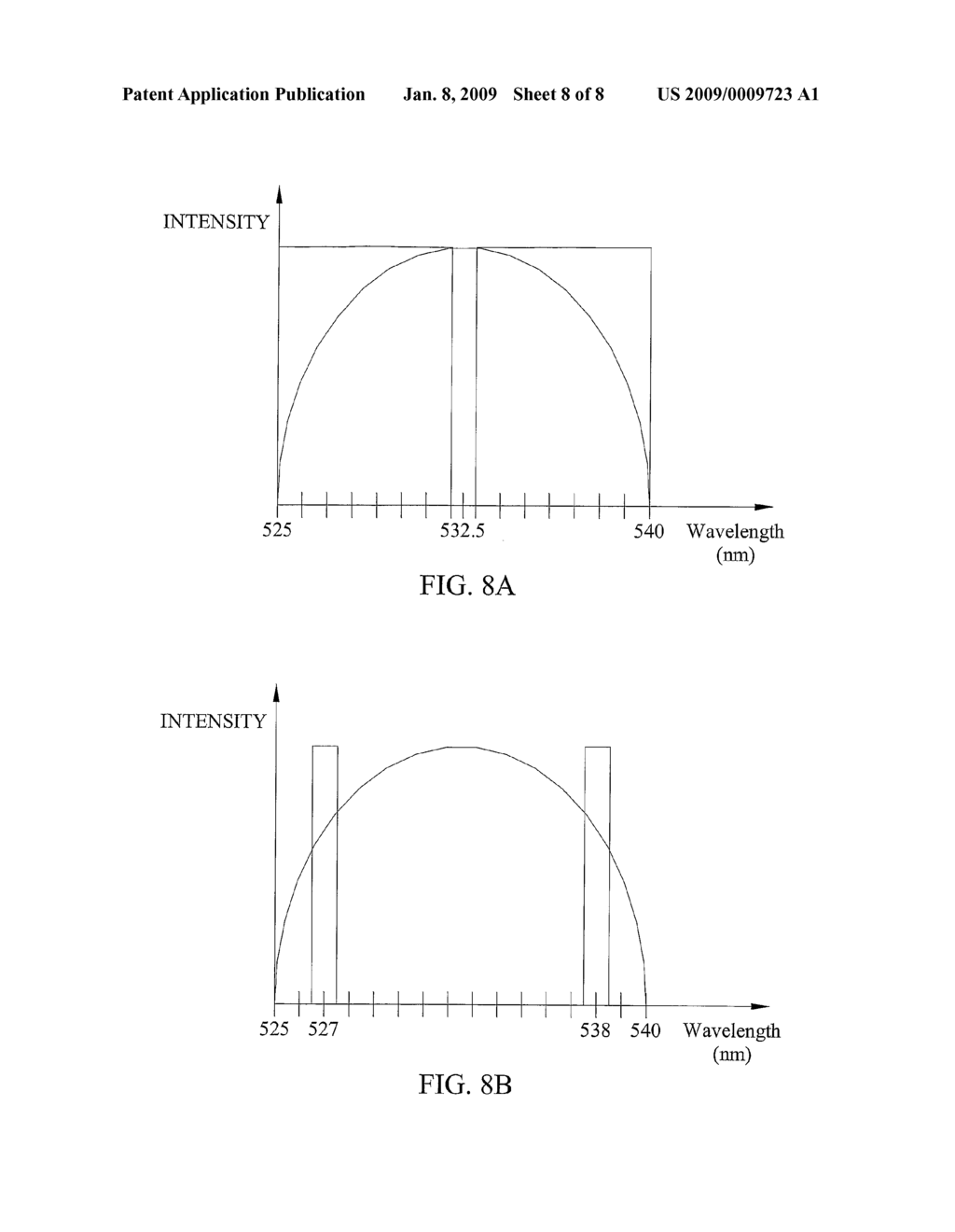 Methods, Systems, and Computer Program Products for Full Spectrum Projection - diagram, schematic, and image 09