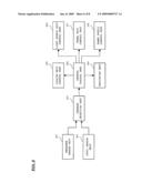 PROJECTION IMAGE DISPLAY APPARATUS diagram and image