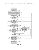 ELECTRONIC DEVICE AND METHOD FOR CONTROLLING THE SAME diagram and image