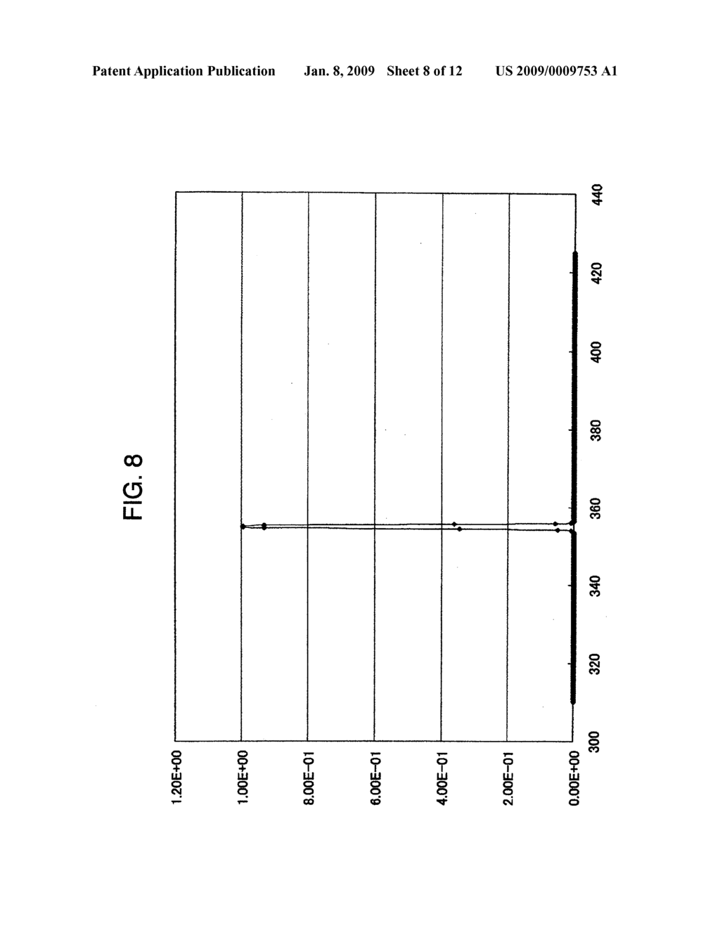 INSPECTION METHOD AND INSPECTION DEVICE - diagram, schematic, and image 09