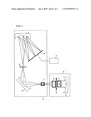 SPECTROPHOTOMETER AND LIQUID CHROMATOGRAPHY SYSTEM diagram and image