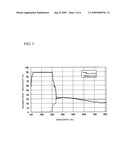 SPECTROPHOTOMETER AND LIQUID CHROMATOGRAPHY SYSTEM diagram and image