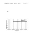 SPECTROPHOTOMETER AND LIQUID CHROMATOGRAPHY SYSTEM diagram and image