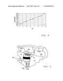 Optical Ph Sensor diagram and image