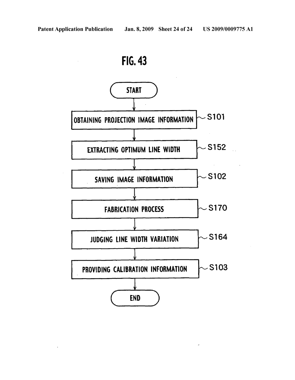 Reticle, apparatus for monitoring optical system, method for monitoring optical system, and method for manufacturing reticle - diagram, schematic, and image 25