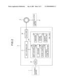 Communication device diagram and image