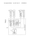 Communication device diagram and image