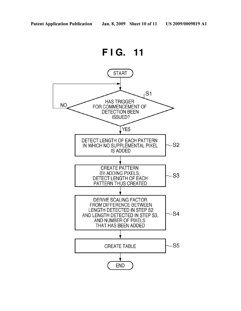 IMAGE PROCESSING APPARATUS AND CONTROL METHOD THEREOF - diagram, schematic, and image 11