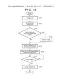 IMAGE PROCESSING APPARATUS AND CONTROL METHOD THEREOF diagram and image