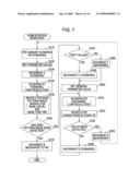 IMAGE SCANNING APPARATUS diagram and image