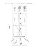 OPTICAL BEAM SCANNING DEVICE, IMAGE FORMING APPARATUS diagram and image